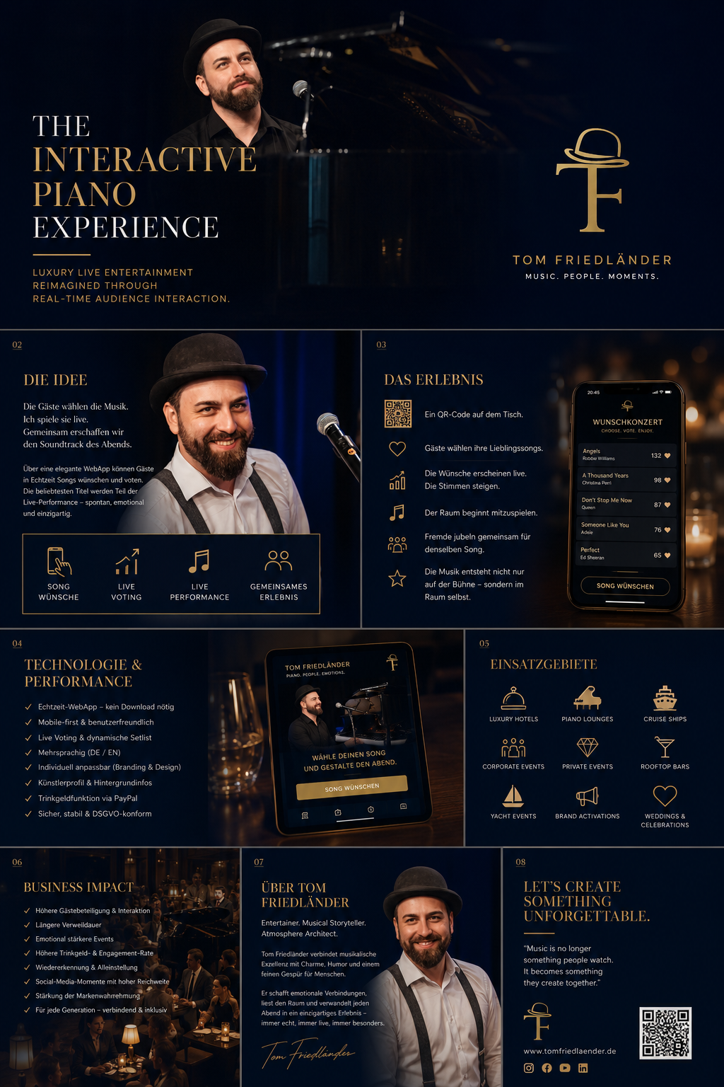 The Interactive Piano Experience Keyvisual